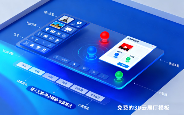 免費的3D云展廳模板通常包含哪些基礎交互功能？