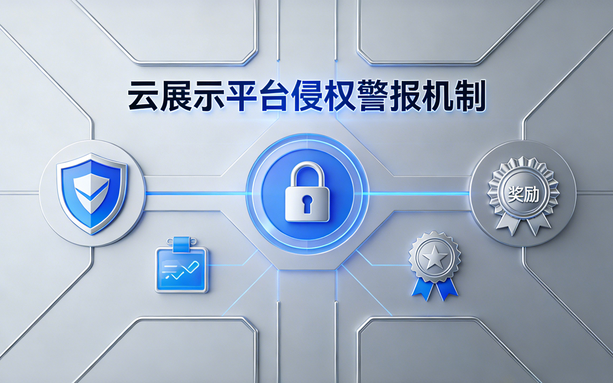云展廳平臺：實施侵權舉報的獎勵與保密機制