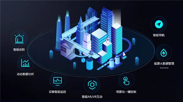 3D可視化平臺：將想象力變?yōu)楝F(xiàn)實