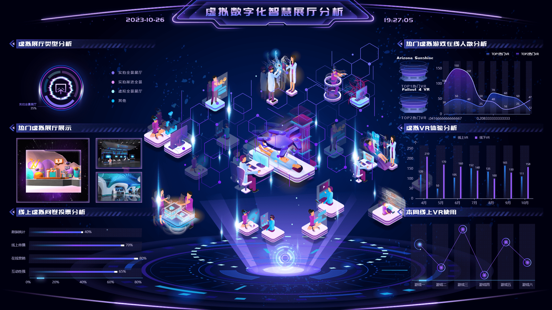  3D虛擬展廳模板在不同平臺上的運行效果分析